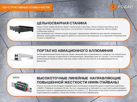 Оптоволоконный лазерный станок для резки металла MetalTec 1530HТ