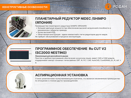 Оптоволоконный лазерный станок для резки металла MetalTec 1530B (3000W)