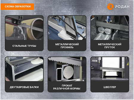 Ручной ленточнопильный станок для резки металла MetalTec BS 220 FHЕ