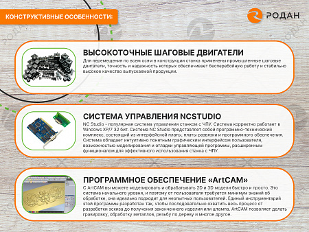 Фрезерно-гравировальный станок с ЧПУ WoodTec MH 1212 2,2 ECO