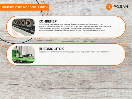 Станок кромкооблицовочный WoodTec Compact mini 300