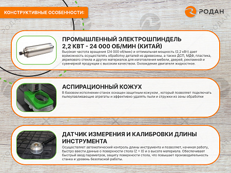 Фрезерно-гравировальный станок с ЧПУ WoodTec MH 1212 2,2 ECO