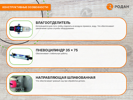 Устройство для закругления углов WoodTec R2