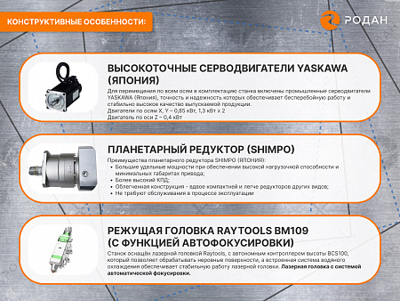 Оптоволоконный лазерный станок для резки металла MetalTec 1530HТ