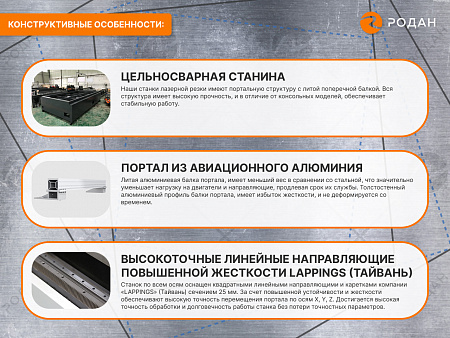 MetalTec 1530B (1500W) оптоволоконный лазерный станок для резки металла