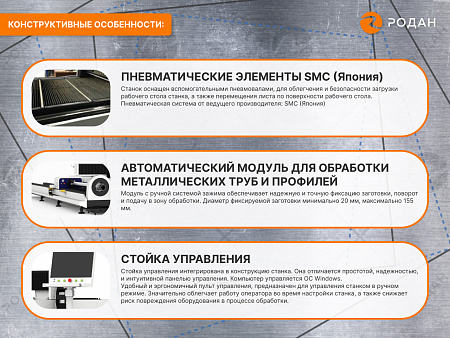 Оптоволоконный лазерный станок для резки металла MetalTec 1530HТ