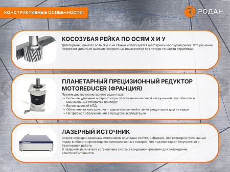 Оптоволоконный лазерный станок для резки металла MetalTec 1530 F (1500W)