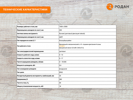 Фрезерно-гравировальный станок с ЧПУ WoodTec H 1530