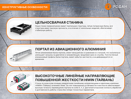MetalTec 1530 S (3000W) оптоволоконный лазерный станок для резки металла купить в Новосибирске - rodan.ru