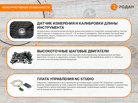 Фрезерный станок с ЧПУ по дереву WoodTec H 2040L