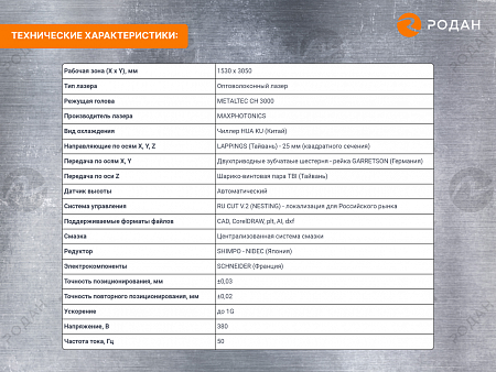 Оптоволоконный лазерный станок для резки металла MetalTec 1530B (2000W)