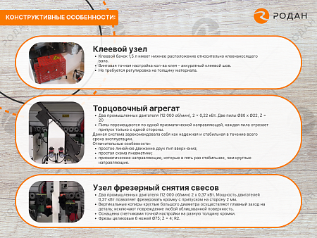 Автоматический кромкооблицовочный станок WoodTec Compact