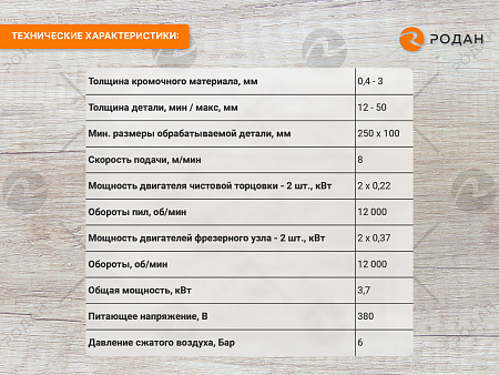 Кромкооблицовочный станок Woodtec Compact mini 300-2