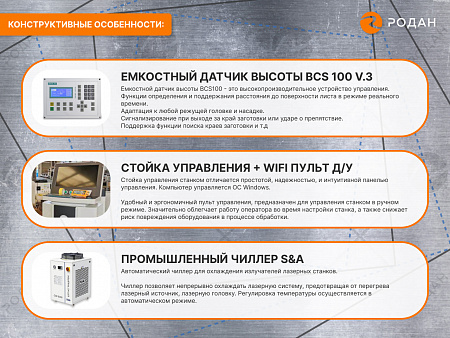 Оптоволоконный лазерный станок для резки металла MetalTec 1530 F (1000W)