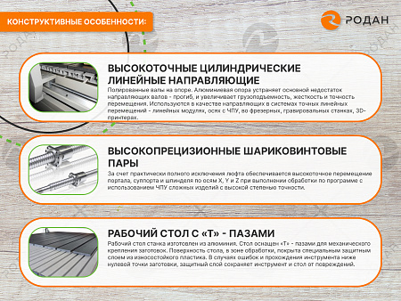 Фрезерно-гравировальный станок с ЧПУ WoodTec MH 1212 2,2 ECO