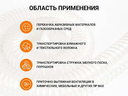 Воздуховод гибкий армированный Poli 180 (6м)