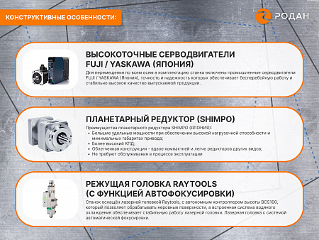 MetalTec 1530 S (3000W) оптоволоконный лазерный станок для резки металла купить в Новосибирске - rodan.ru