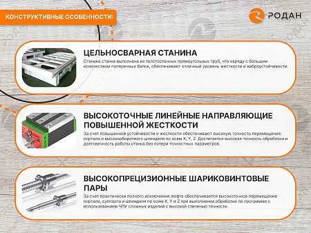 Фрезерно-гравировальный станок с ЧПУ WoodTec H 1530