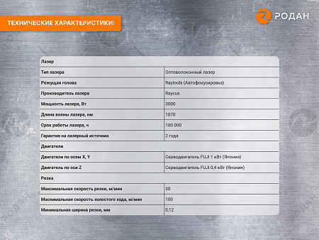 MetalTec 1530 S (3000W) оптоволоконный лазерный станок для резки металла купить в Новосибирске - rodan.ru