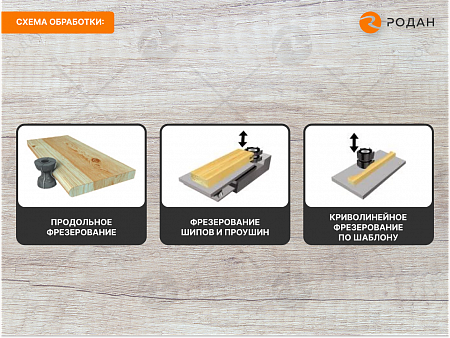 Фрезерный станок WoodTec FS 120 K ECO