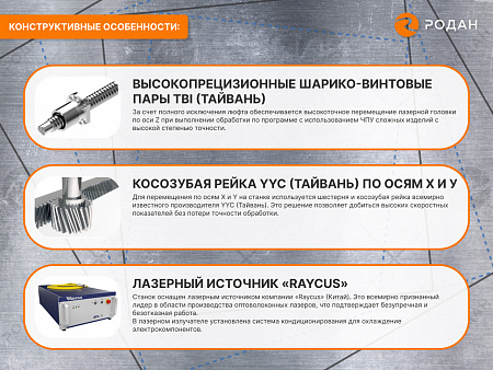 MetalTec 1530 S (3000W) оптоволоконный лазерный станок для резки металла купить в Новосибирске - rodan.ru
