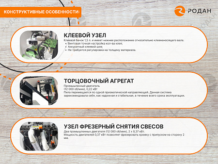 Станок кромкооблицовочный WoodTec Compact mini 300