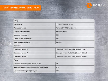 Промышленный комплекс лазерной резки MetalTec 1530P (2000Вт)