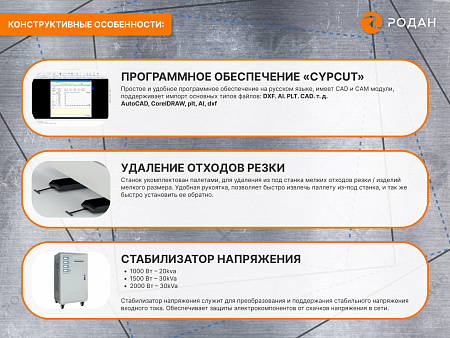 Оптоволоконный лазерный станок для резки металла MetalTec 1530 F (1000W)
