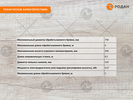 Пилорама Алтай-3 700У