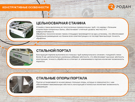 Фрезерный станок с ЧПУ по дереву WoodTec H 2030L