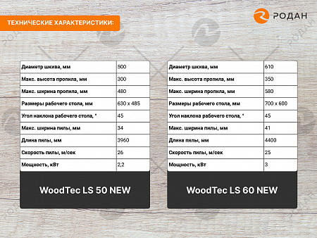 Ленточнопильный станок по дереву WoodTec LS 60 NEW