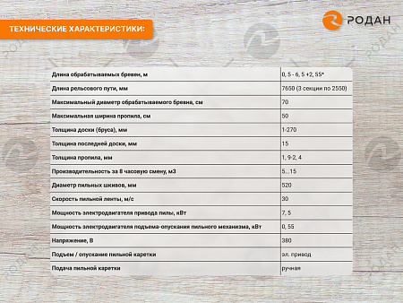 Ленточная пилорама Кедр-71 (7,5кВт)