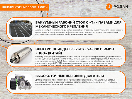 Фрезерный станок с ЧПУ по дереву WoodTec H 2030L