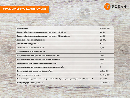 Станок брусовальный Тополь-450 (Т450)