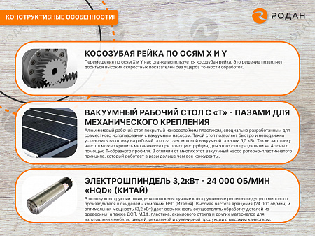 Фрезерный станок с ЧПУ по дереву WoodTec H 2040L