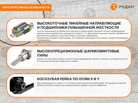 Фрезерный станок с ЧПУ по дереву WoodTec H 2030L