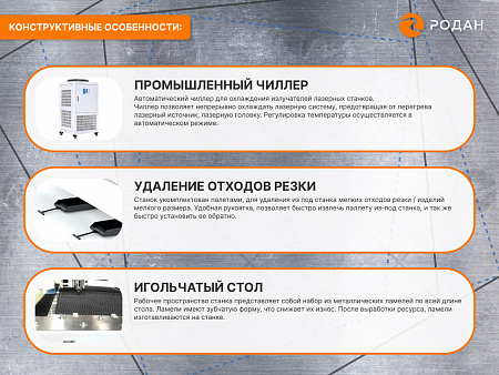 Оптоволоконный лазерный станок для резки металла MetalTec 1530B (3000W)