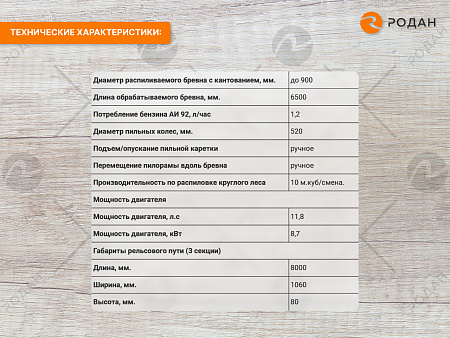 Ленточная пилорама «Тайга Т-2Б (двигатели Honda, Lifan)
