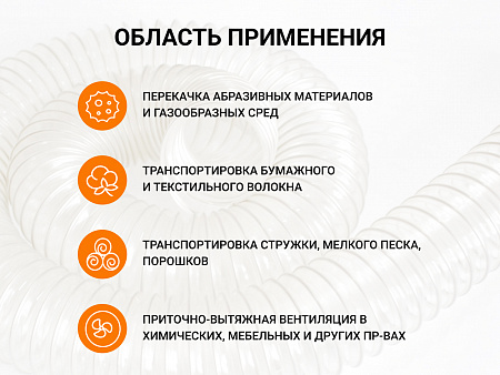 Воздуховод гибкий армированный Poli 250 (10м)