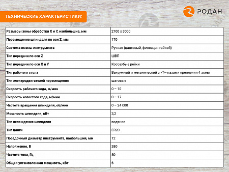 Фрезерный станок с ЧПУ по дереву WoodTec H 2030L